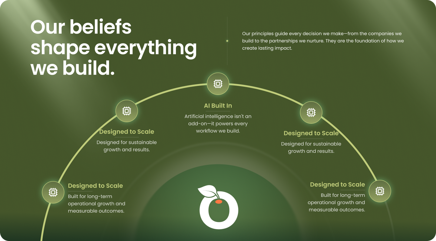 Our beliefs shape everything we build